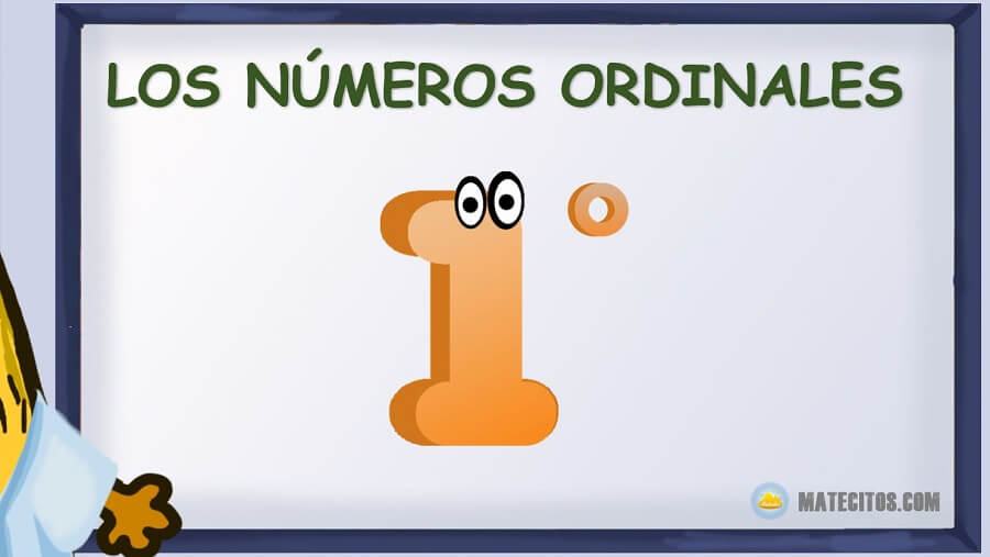 Números ordinales primaria explicación. Introducción