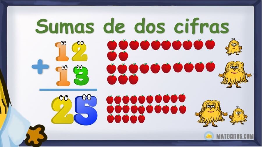 Explicación sumas sin llevadas primaria tarta de manzana