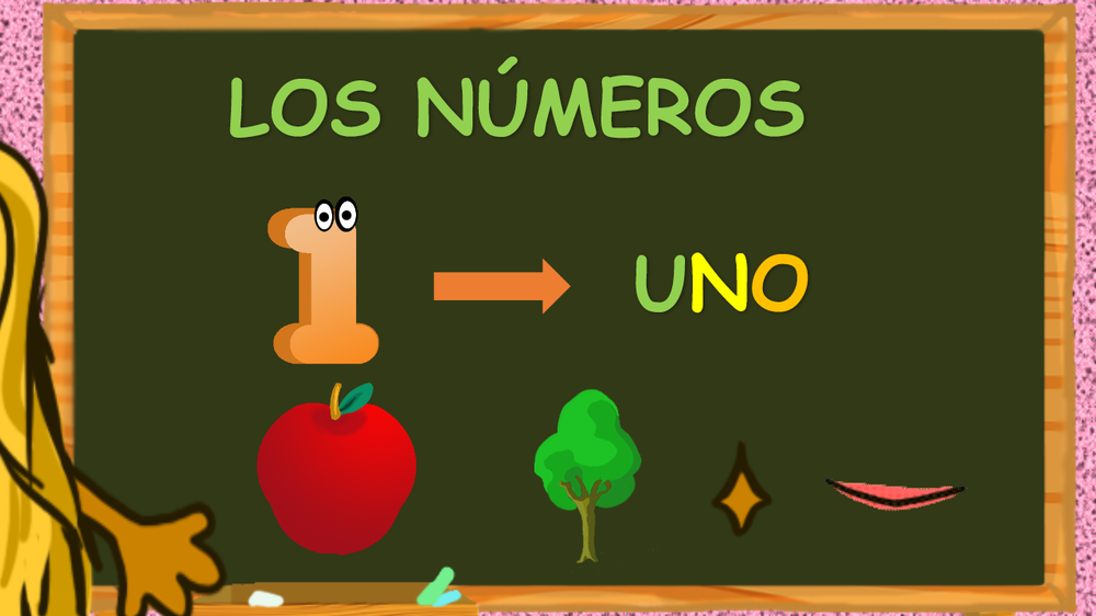 El número 1 acompañado de un solo objeto