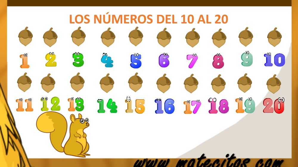 Secuencia visual de los números del 10 al 20