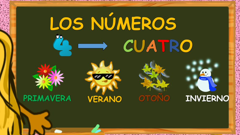 El número 4 y las cuatro estaciones del año