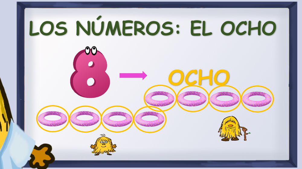 El número 8 junto a ocho rosquillas